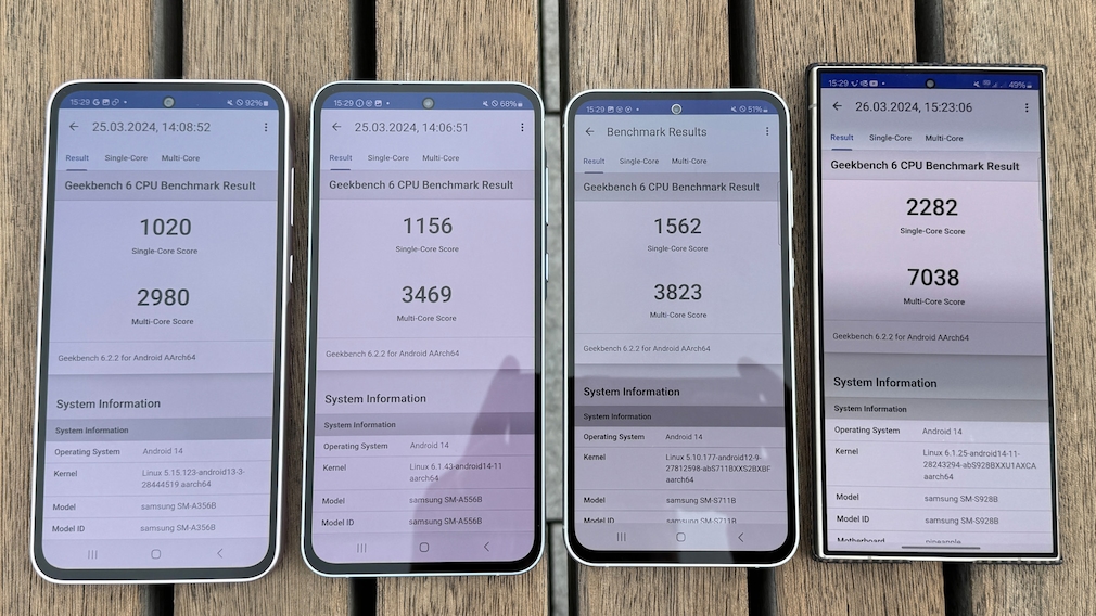 Geekbench-6-Benchmark: A35 A55 S23FE S24Ultra